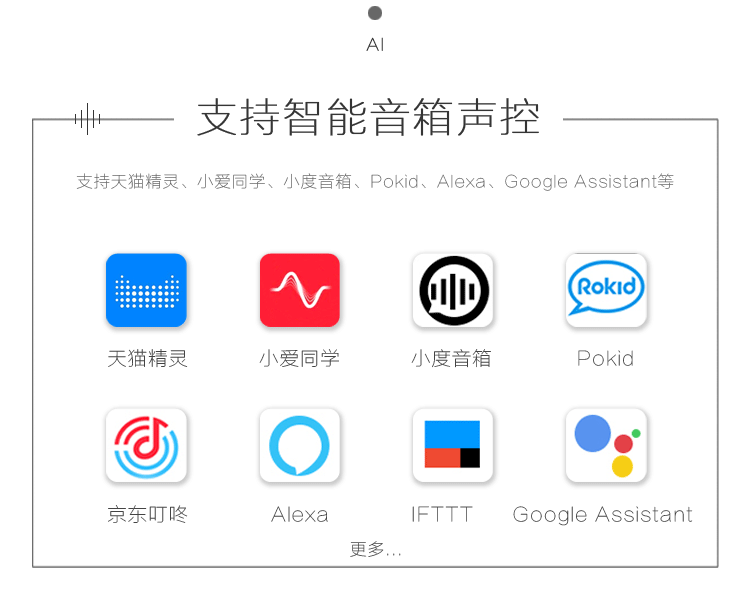 智能家居面板。單控面板無線zigbee面板